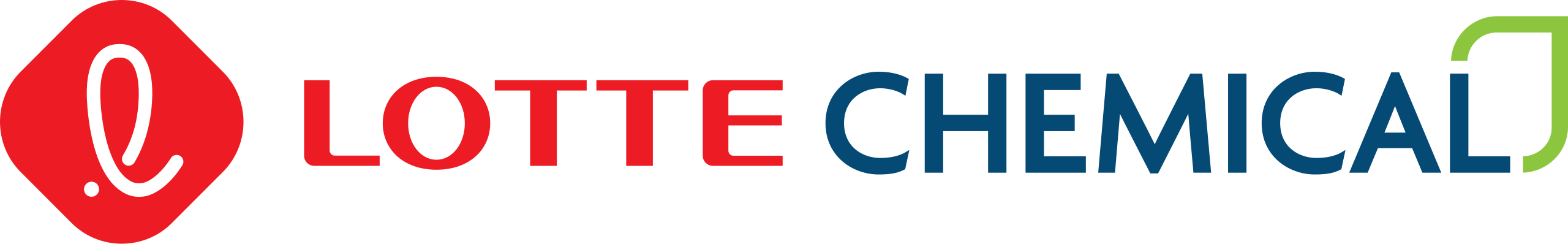 Lotte Chemical